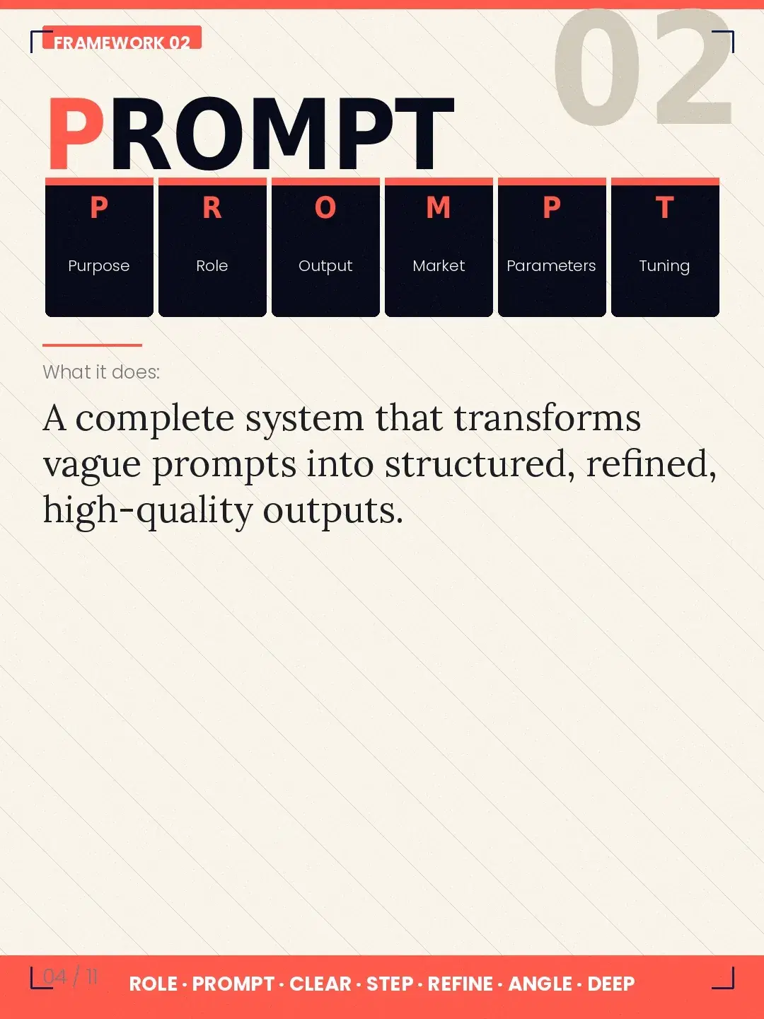 P.R.O.M.P.T Framework Prompt - Gallery 1